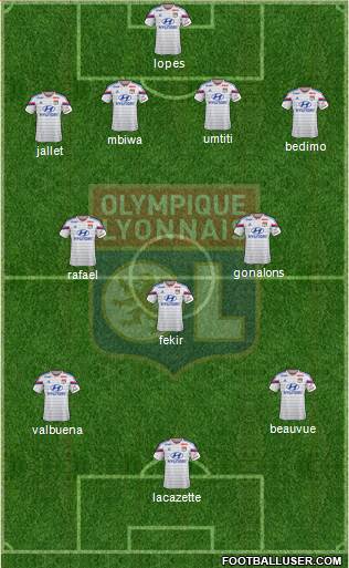 Olympique Lyonnais Formation 2015