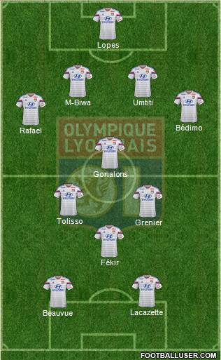 Olympique Lyonnais Formation 2015