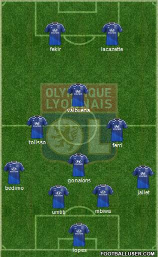 Olympique Lyonnais Formation 2015