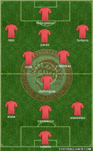 Olympiakos SF Piraeus Formation 2015