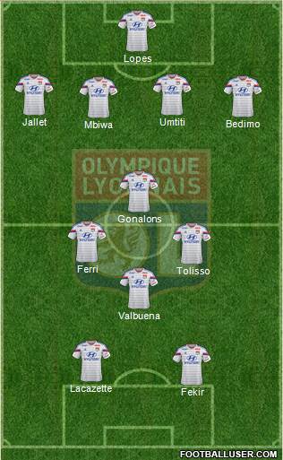Olympique Lyonnais Formation 2015