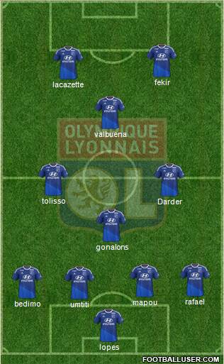 Olympique Lyonnais Formation 2015