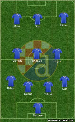 NK Dinamo Formation 2015