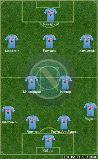 Napoli Formation 2015