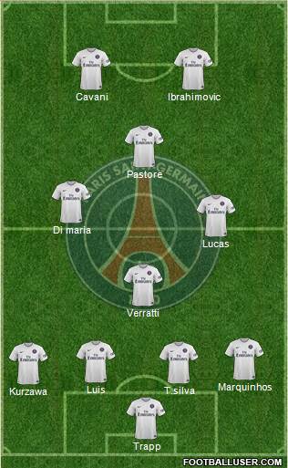 Paris Saint-Germain Formation 2015