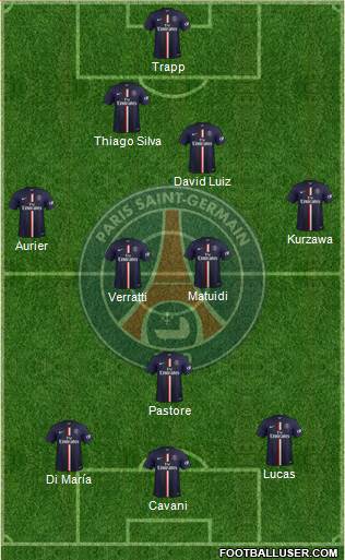 Paris Saint-Germain Formation 2015
