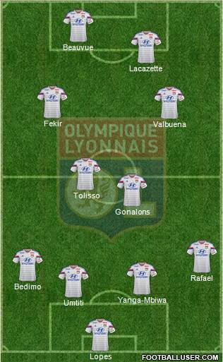 Olympique Lyonnais Formation 2015