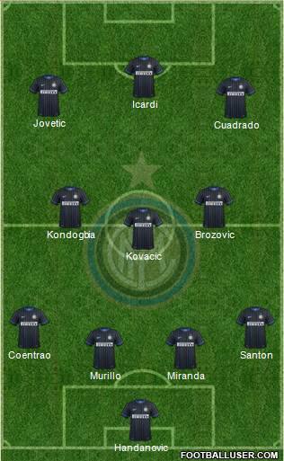 F.C. Internazionale Formation 2015