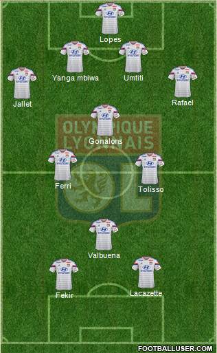 Olympique Lyonnais Formation 2015