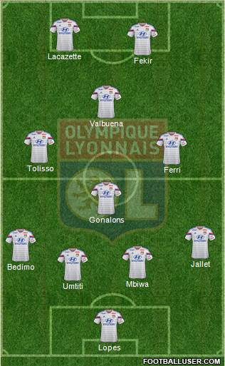 Olympique Lyonnais Formation 2015