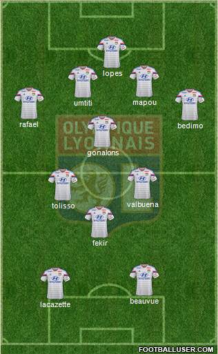 Olympique Lyonnais Formation 2015