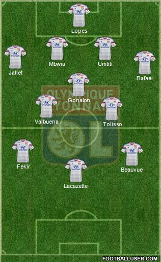 Olympique Lyonnais Formation 2015