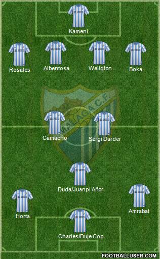 Málaga C.F., S.A.D. Formation 2015