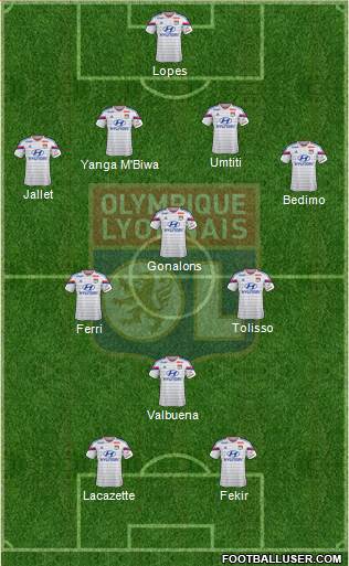 Olympique Lyonnais Formation 2015