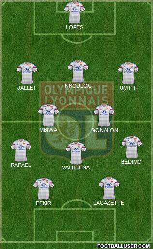 Olympique Lyonnais Formation 2015
