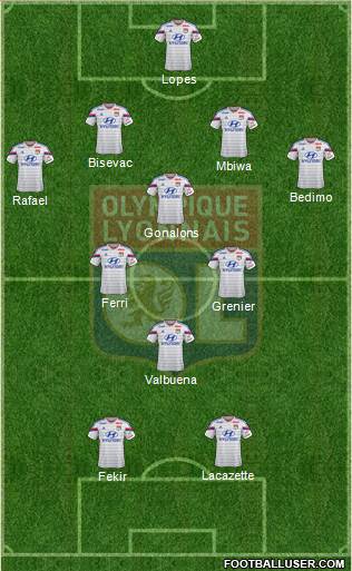 Olympique Lyonnais Formation 2015