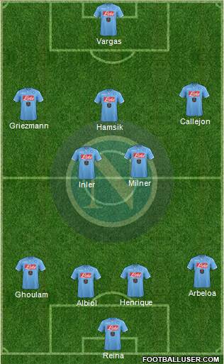 Napoli Formation 2015