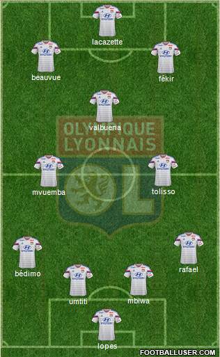 Olympique Lyonnais Formation 2015