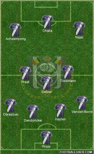 RSC Anderlecht Formation 2015