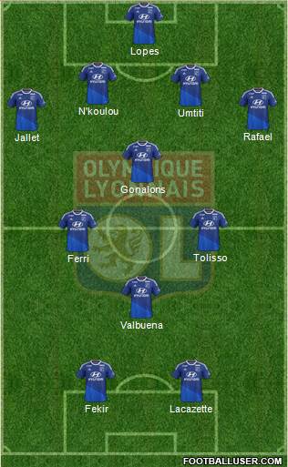 Olympique Lyonnais Formation 2015