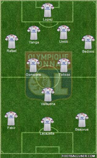 Olympique Lyonnais Formation 2015