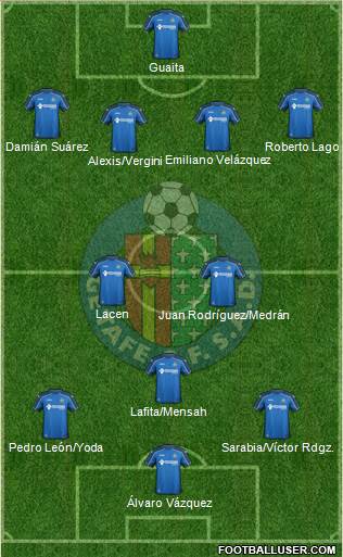 Getafe C.F., S.A.D. Formation 2015