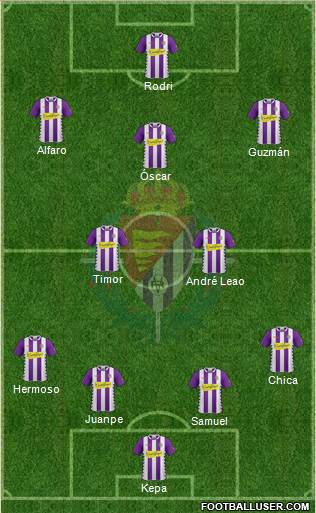 R. Valladolid C.F., S.A.D. Formation 2015