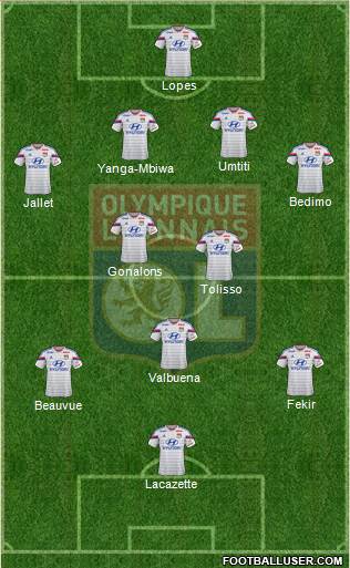 Olympique Lyonnais Formation 2015