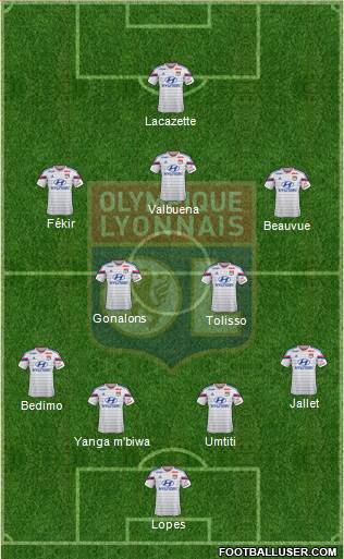 Olympique Lyonnais Formation 2015