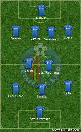 Getafe C.F., S.A.D. Formation 2015