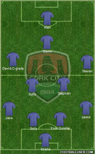 Cork City Formation 2015
