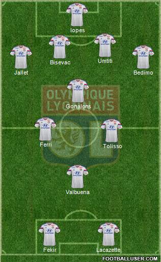 Olympique Lyonnais Formation 2015
