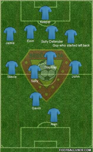 KS Besëlidhja Lezhë Formation 2015