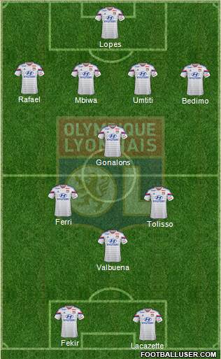 Olympique Lyonnais Formation 2015