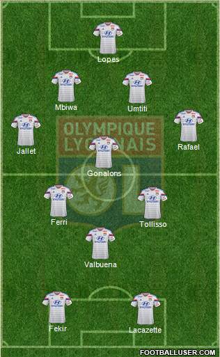 Olympique Lyonnais Formation 2015