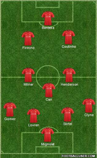 Liverpool Formation 2015