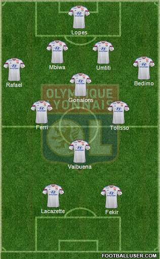 Olympique Lyonnais Formation 2015