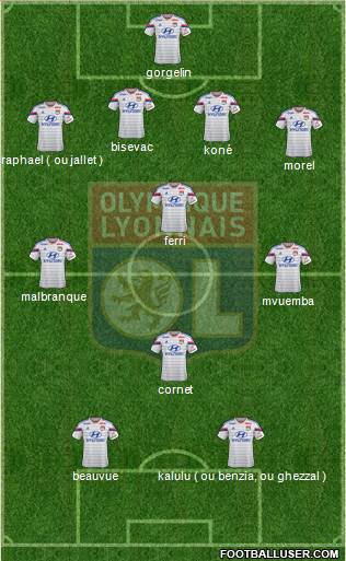 Olympique Lyonnais Formation 2015