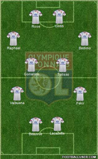 Olympique Lyonnais Formation 2015