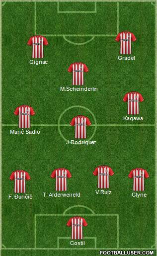Southampton Formation 2015