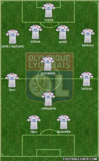 Olympique Lyonnais Formation 2015
