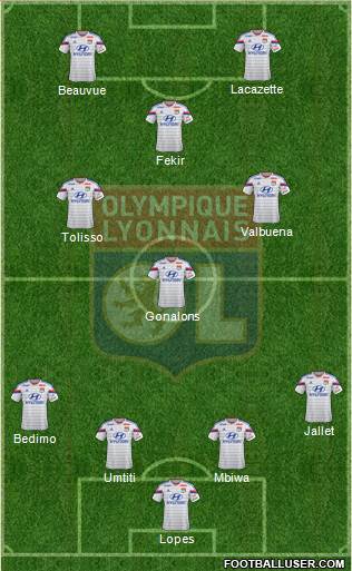Olympique Lyonnais Formation 2015
