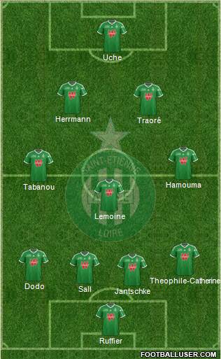 A.S. Saint-Etienne Formation 2015