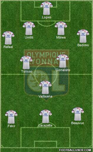 Olympique Lyonnais Formation 2015