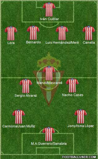 Real Sporting S.A.D. Formation 2015