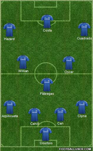 Chelsea Formation 2015