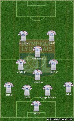 Olympique Lyonnais Formation 2015