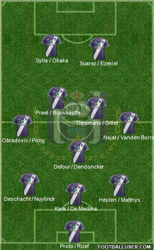 RSC Anderlecht Formation 2015