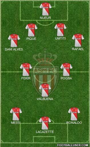 AS Monaco FC Formation 2015