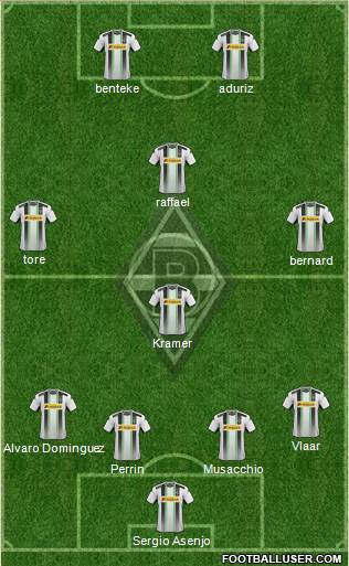 Borussia Mönchengladbach Formation 2015